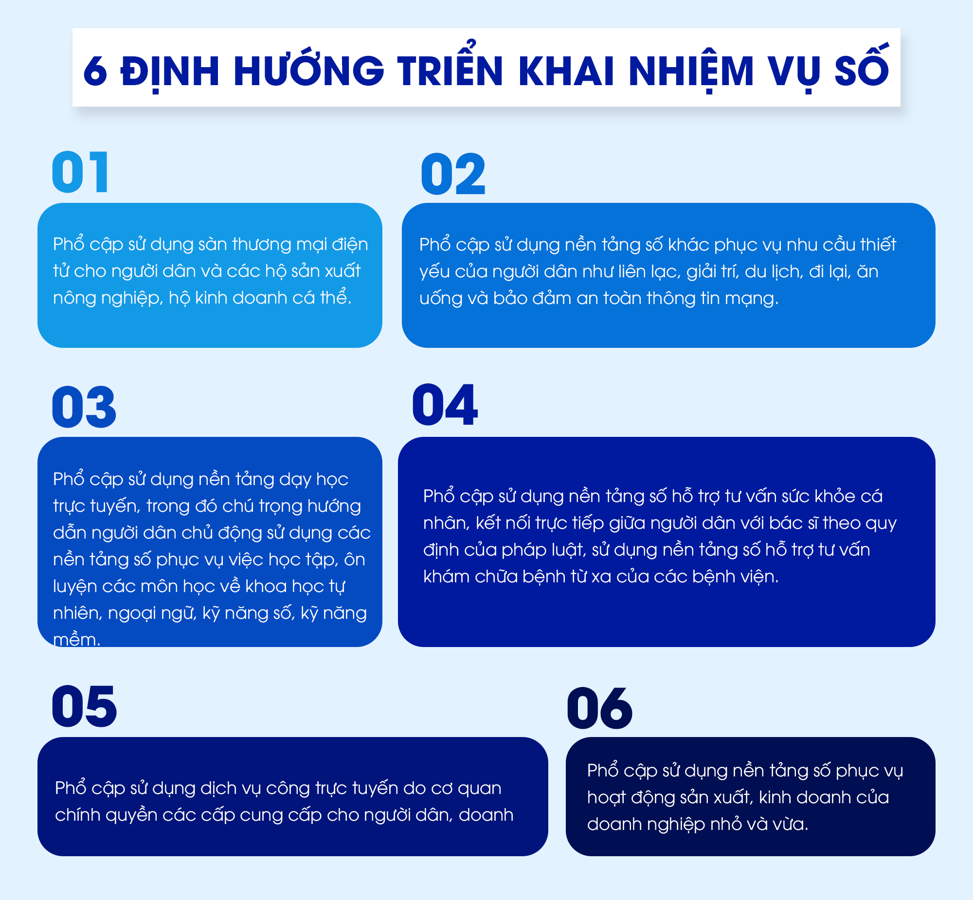 Nhiệm vụ và giải pháp tạo nền móng chuyển đổi số